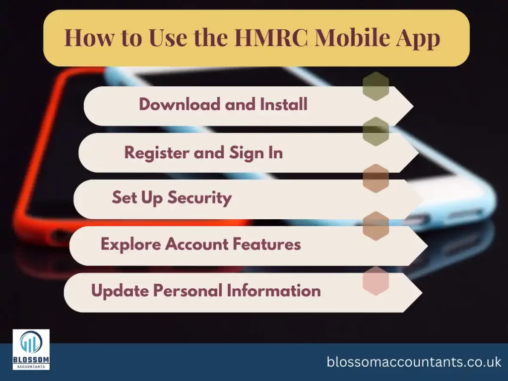 How to Use the HMRC Mobile App